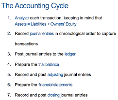 Accounting 203 Myers Flashcards Quizlet