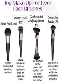 make up for ever top face brushes
