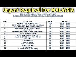 There you have it — a glimpse of what malaysians earn on average in a month. Jobs In Malaysia 2020 Salary Upto 4500 Malaysian Ringit By Gulf Expert Youtube