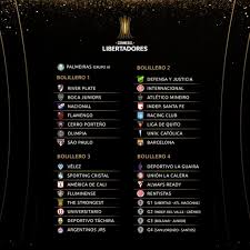 Revisa las tablas de posiciones. Copa Libertadores 2021 Revisa Como Quedaron Conformados Los Grupos