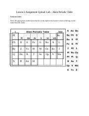 chem1a lesson2 lab alien periodic table