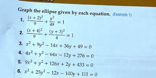 Solved 1 6 Graph The Ellipse Given By