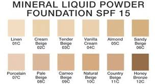 Mineral Liquid Powder Foundation Color Chart Powder