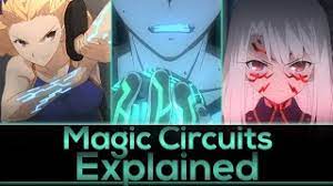 Fate magic circuit