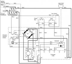 1999 ez go txt wiring diagram from mainetreasurechest.com handy wiring diagram that shows a paper trail of how the electrical system works for the 7.3l powerstroke engines, all trucks, excursions, vans. Diagram Ezgo Golf Cart Wiring Diagram 36 Volt 1999 Full Version Hd Quality Volt 1999 Tvdiagram Andreavellani It