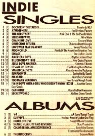 Indie Charts July 88 Four New Entries Sarah Records