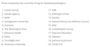 Job Market Insights Harvard Fas