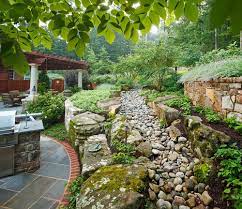 Landscaping Drainage Swales A Guide