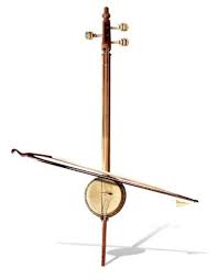 Umumnya, rebab dimainkan bersama serangkainan alat musik gamelan lainnya sebagai pengiring beragam pertunjukkan seni tradisional. Cara Memainkan Dan Pembuatan Alat Musik Rebab Terlengkap