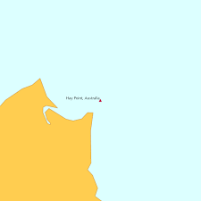 Hay Point Australia Tide Chart