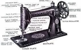 parts of a sewing machine their
