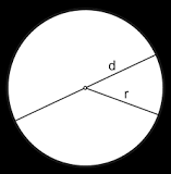 vilken-omkrets-här-en-cirkel-med-radien-5