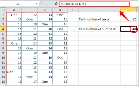 cells with text or number in excel