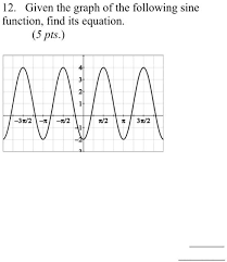 Graph Of The Following Sine Function