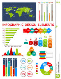 Graphs And Charts With Map For Infographics Design Stock