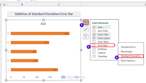 bar chart with error bars in excel