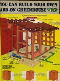 Diy Greenhouse Greenhouse Plans Home