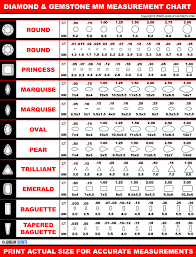 7 Kidney Stone Size Chart In Mm To Diamond Millimeter