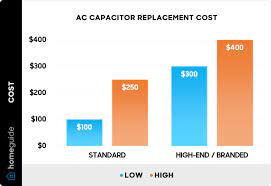 2023 ac capacitor replacement cost