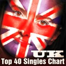 The Official Uk Top 40 Singles Chart 02 12 2012 You Need