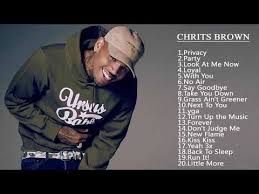 Free chris brown loops samples sounds. Chris Brown Greatest Hits 2017 Chris Brown Best Songs Playlist 2017 Youtube Mood Songs Songs Song Playlist