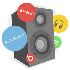 Free internet radio, just like pandora only fewer ads and more variety. Music Online Unblocked Music Online