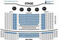 The Most Brilliant Papermill Playhouse Seating Chart
