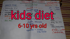 Kids Diet Some Super Food Make Strong Mentely And