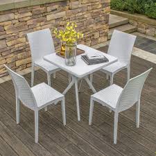 Materials For Your Outdoor Furniture