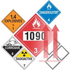 Dot Chart 16 By Pipeline And Hazardous Materials Safety