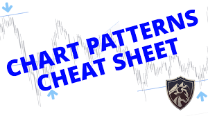 chart patterns cheat sheet plus bonus