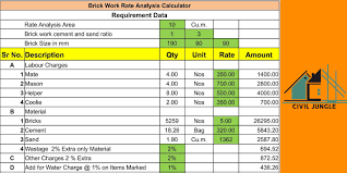 Rate Ysis Of Brick Work Calculator
