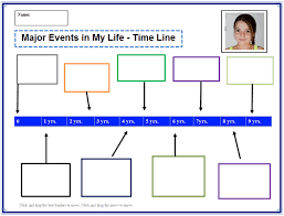 My Life Time Line Template K 5 Computer Lab Technology