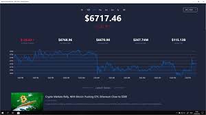 Bitcoin price in various currency exchanges. Bitcoin Price Monitor Btc Price Charts News Beziehen Microsoft Store De De