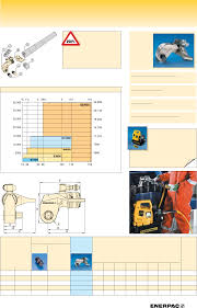 Square Drive Hydraulic Torque Wrenches Enerpac Pdf