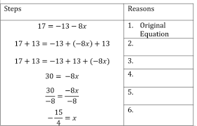 Exam Review Solving Equations