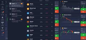 Best Cryptocurrency Trading Indicators Software Wallet