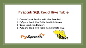 pyspark sql read hive table spark by