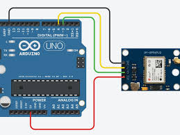 Government information about the global positioning system (gps) and related topics. How To Interface Gps Module Neo 6m With Arduino Arduino Project Hub