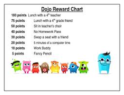 Dojo Reward Chart Editable