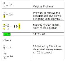 Two Step Equations Math Lessons