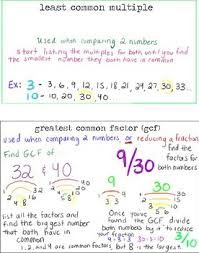 Greatest Common Factor Gcf And Least Common Multiple Lcm Anchor Chart Poster