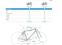 what size to choose for a de rosa bike