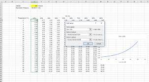 a psychrometric chart in excel