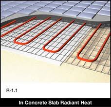 under concrete slab with radiant heat