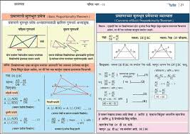 Letstute Ssc Maths Chart Book Class 10 Topicwise Chapterwise Mathematics Summary Formula Revision