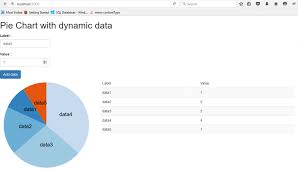 Create A Pie Chart With Dynamic Data Using D3 Js Angular 2