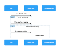 Gleek.io gambar png