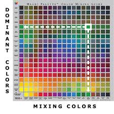 Color Mixing Chart On Oil