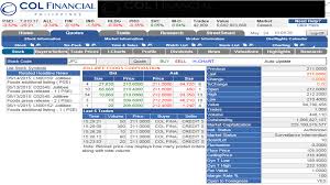 How To Maximize Col Financial Investment Tools Stock